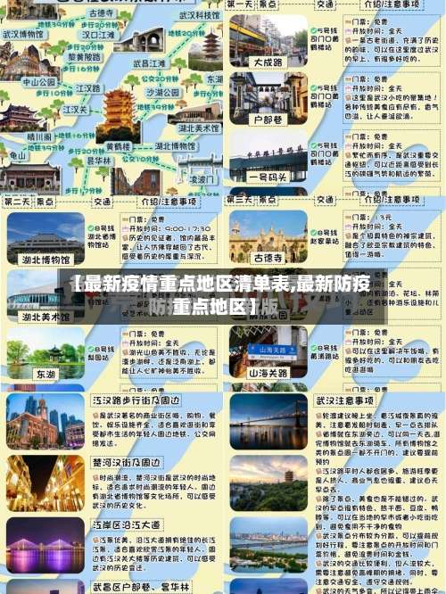 【最新疫情重点地区清单表,最新防疫重点地区】-第2张图片