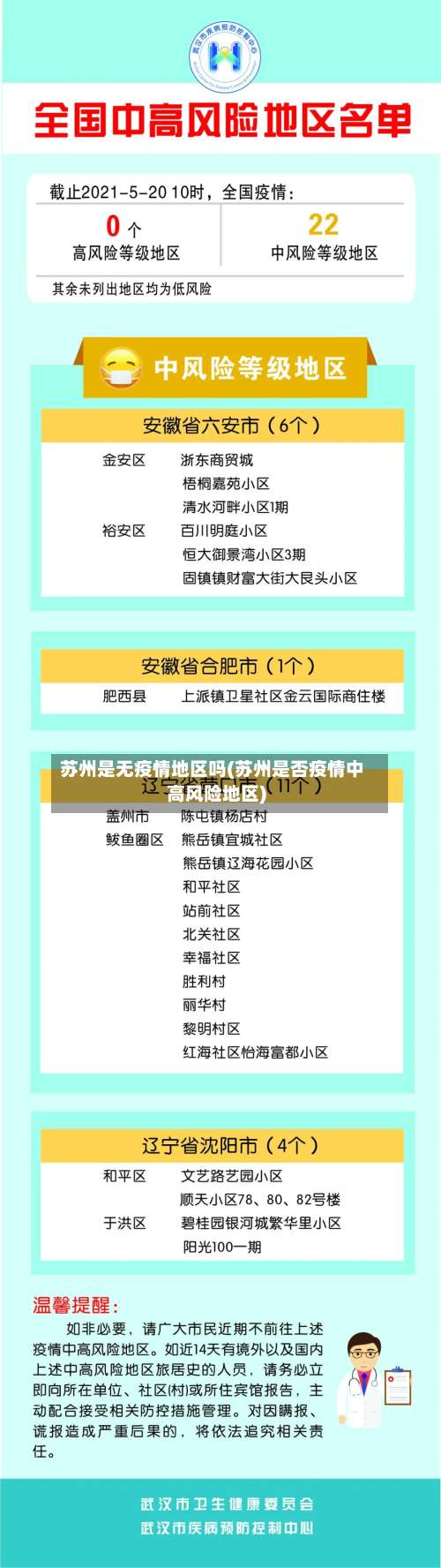 苏州是无疫情地区吗(苏州是否疫情中高风险地区)-第2张图片