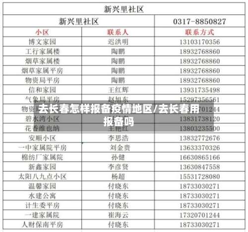 去长春怎样报备疫情地区/去长春用报备吗-第1张图片