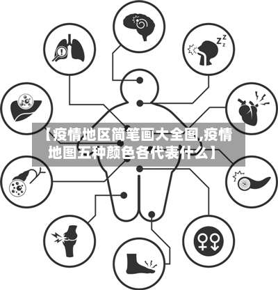 【疫情地区简笔画大全图,疫情地图五种颜色各代表什么】-第1张图片