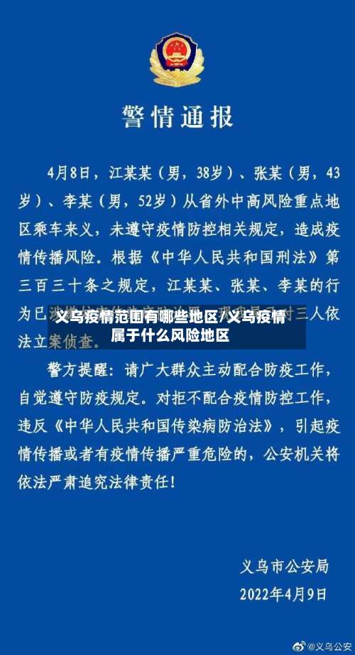 义乌疫情范围有哪些地区/义乌疫情属于什么风险地区-第1张图片