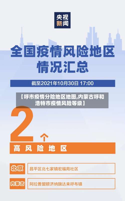 【呼市疫情分险地区地图,内蒙古呼和浩特市疫情风险等级】-第3张图片