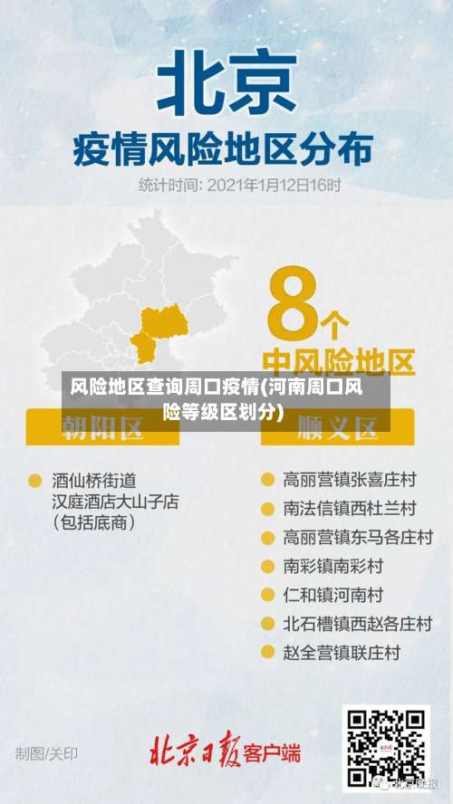 风险地区查询周口疫情(河南周口风险等级区划分)-第1张图片