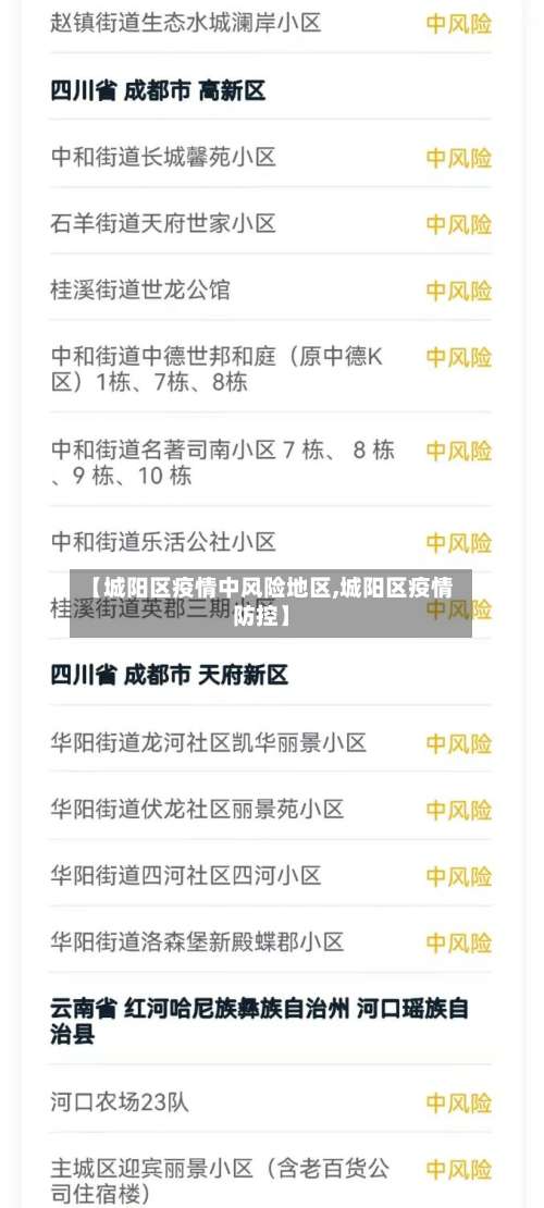 【城阳区疫情中风险地区,城阳区疫情防控】-第3张图片