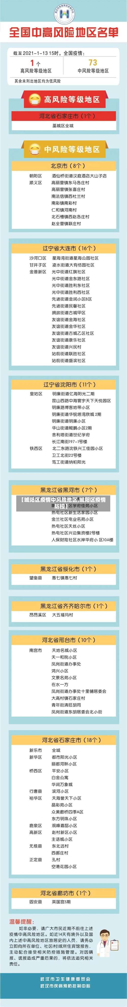 【城阳区疫情中风险地区,城阳区疫情防控】-第1张图片