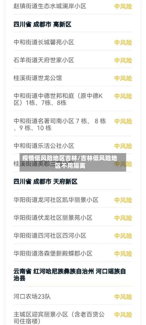 疫情低风险地区吉林/吉林低风险地区不用隔离-第2张图片