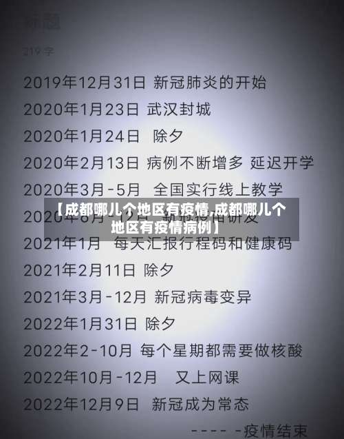 【成都哪儿个地区有疫情,成都哪儿个地区有疫情病例】-第1张图片