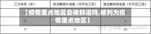 【疫情重点地区会被辞退吗,被列为疫情重点地区】-第1张图片