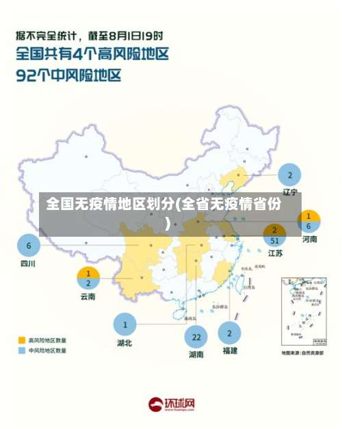 全国无疫情地区划分(全省无疫情省份)-第2张图片