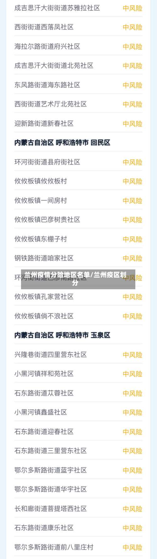 兰州疫情分险地区名单/兰州疫区划分-第3张图片