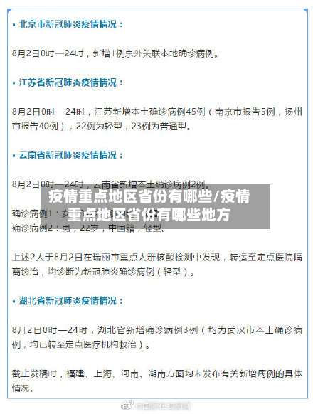 疫情重点地区省份有哪些/疫情重点地区省份有哪些地方-第2张图片