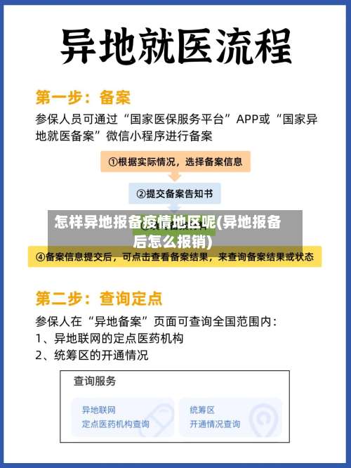怎样异地报备疫情地区呢(异地报备后怎么报销)-第2张图片
