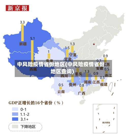 中风险疫情省份地区(中风险疫情省份地区查询)-第1张图片