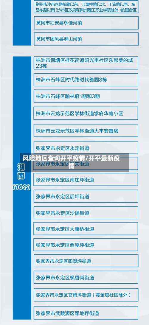 风险地区查询开平疫情/开平最新疫情-第2张图片