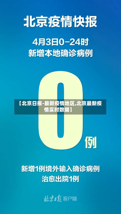 【北京日报-最新疫情地区,北京最新疫情实时数据】-第1张图片