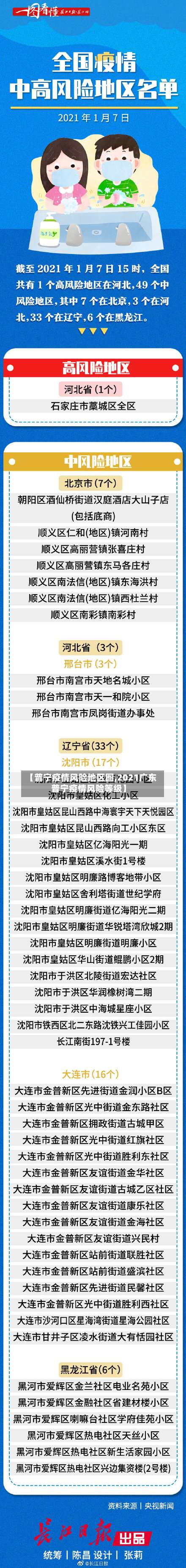 【普宁疫情风险地区图,2021广东普宁疫情风险等级】-第2张图片