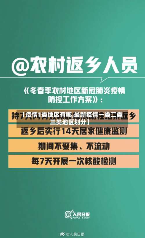 【疫情1类地区有哪,最新疫情一类二类三类地区划分】-第2张图片