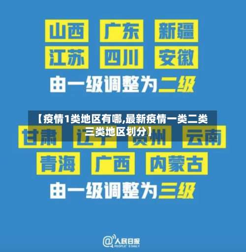 【疫情1类地区有哪,最新疫情一类二类三类地区划分】-第3张图片