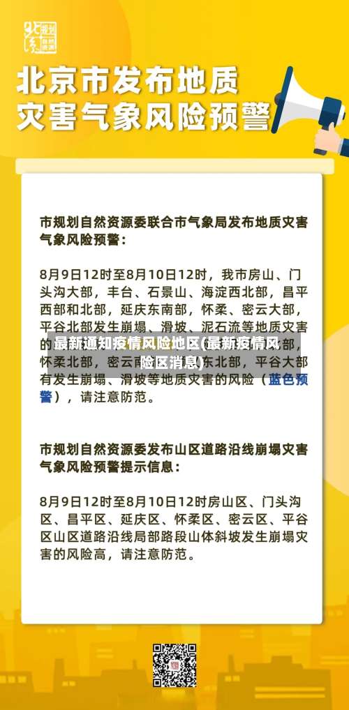 最新通知疫情风险地区(最新疫情风险区消息)-第1张图片