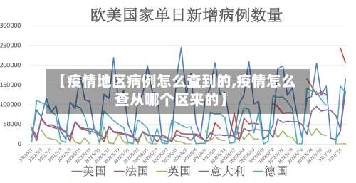 【疫情地区病例怎么查到的,疫情怎么查从哪个区来的】-第1张图片