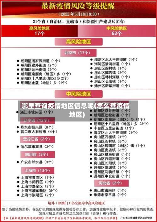 哪里查询疫情地区信息呢(怎么查疫情地区)-第1张图片