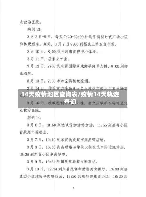 14天疫情地区查询表/疫情14天轨迹查询-第3张图片