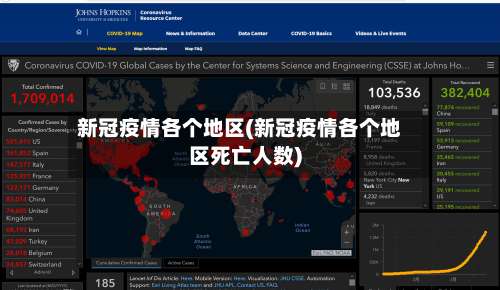 新冠疫情各个地区(新冠疫情各个地区死亡人数)-第1张图片