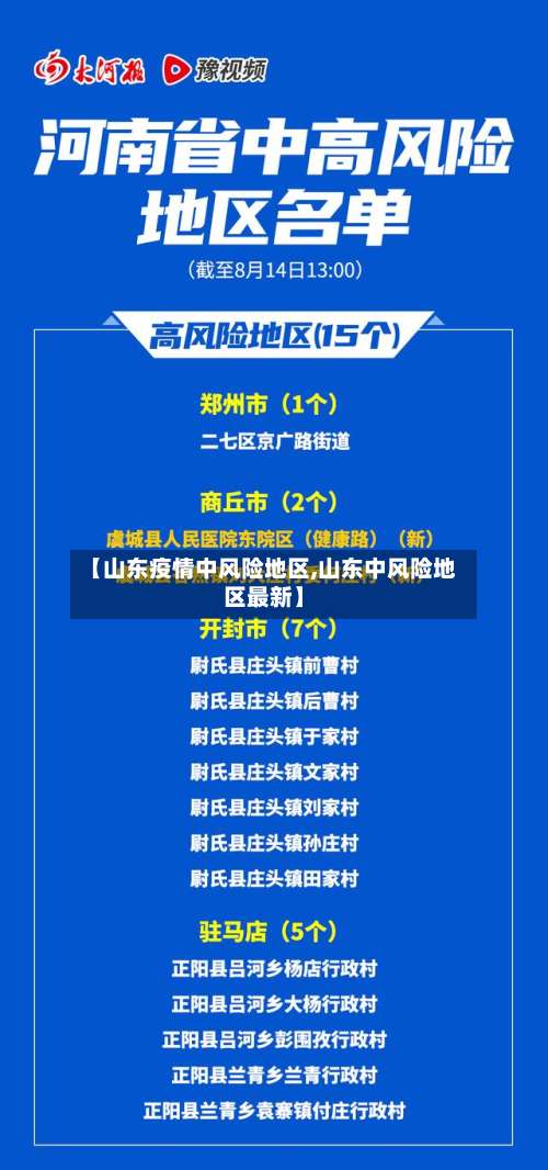 【山东疫情中风险地区,山东中风险地区最新】-第1张图片