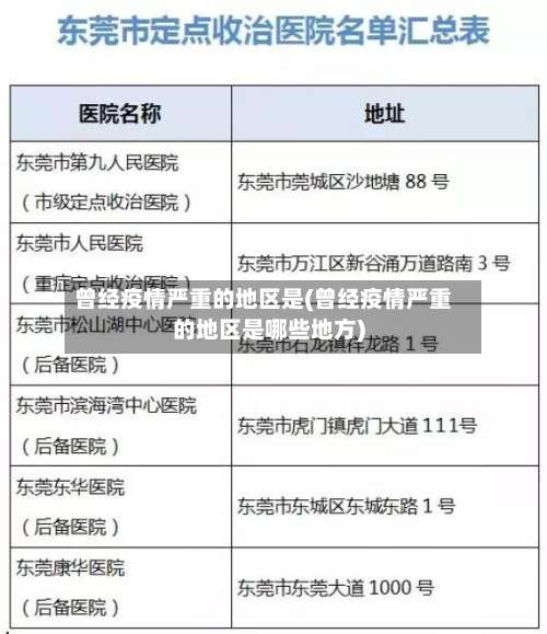 曾经疫情严重的地区是(曾经疫情严重的地区是哪些地方)-第2张图片