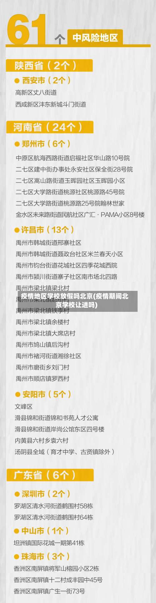 疫情地区学校放假吗北京(疫情期间北京学校让进吗)-第2张图片