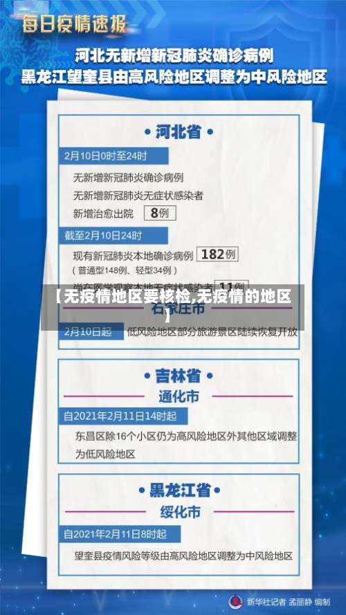 【无疫情地区要核检,无疫情的地区】-第1张图片
