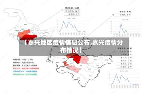 【嘉兴地区疫情信息公布,嘉兴疫情分布情况】-第2张图片
