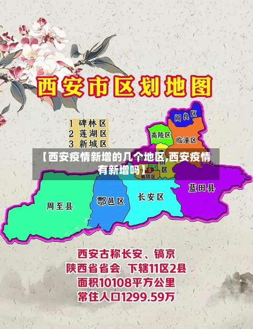 【西安疫情新增的几个地区,西安疫情有新增吗】-第2张图片