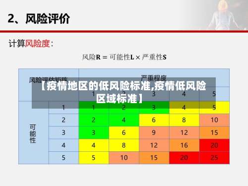 【疫情地区的低风险标准,疫情低风险区域标准】-第2张图片