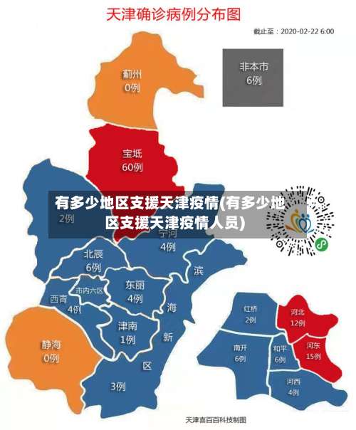 有多少地区支援天津疫情(有多少地区支援天津疫情人员)-第1张图片