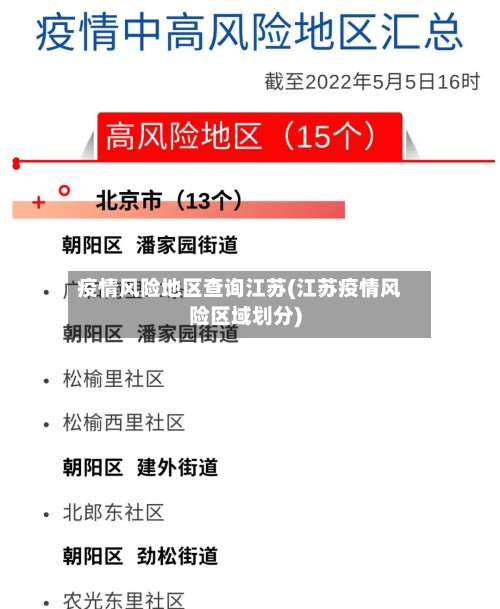 疫情风险地区查询江苏(江苏疫情风险区域划分)-第2张图片
