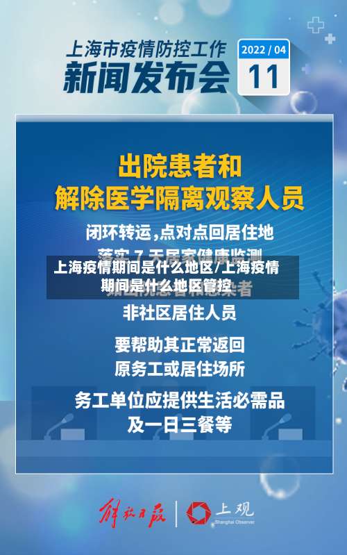 上海疫情期间是什么地区/上海疫情期间是什么地区管控-第2张图片