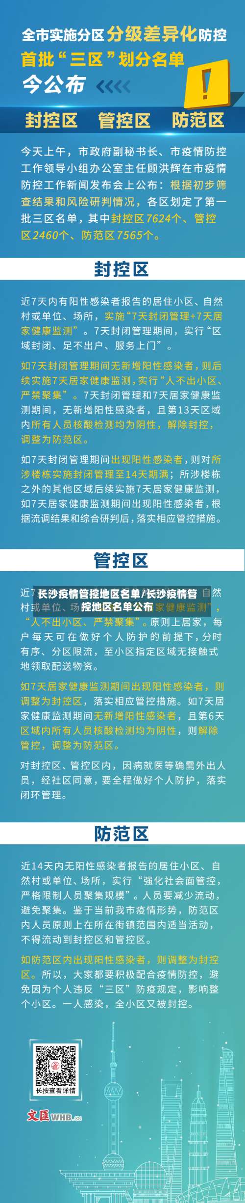 长沙疫情管控地区名单/长沙疫情管控地区名单公布-第3张图片