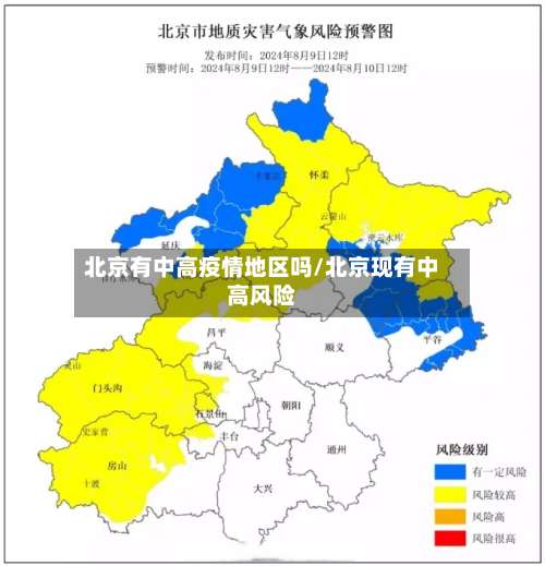 北京有中高疫情地区吗/北京现有中高风险-第1张图片
