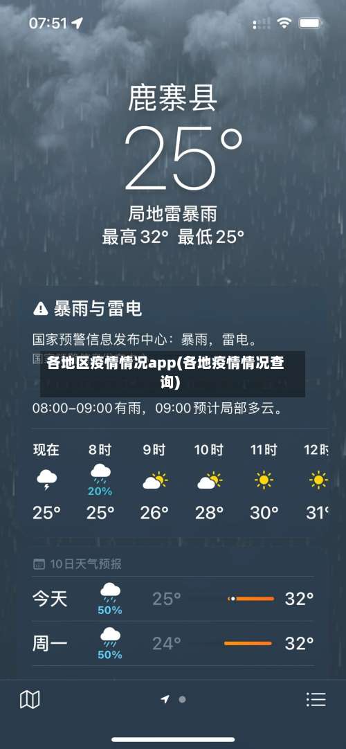 各地区疫情情况app(各地疫情情况查询)-第2张图片