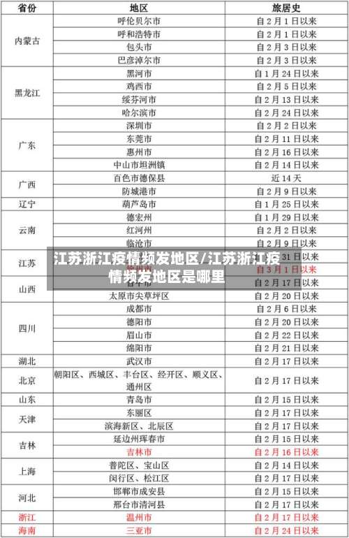 江苏浙江疫情频发地区/江苏浙江疫情频发地区是哪里-第1张图片