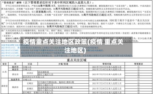 疫情重点关注地区政策(疫情 重点关注地区)-第3张图片