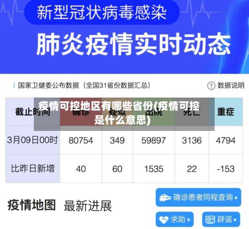 疫情可控地区有哪些省份(疫情可控是什么意思)-第3张图片