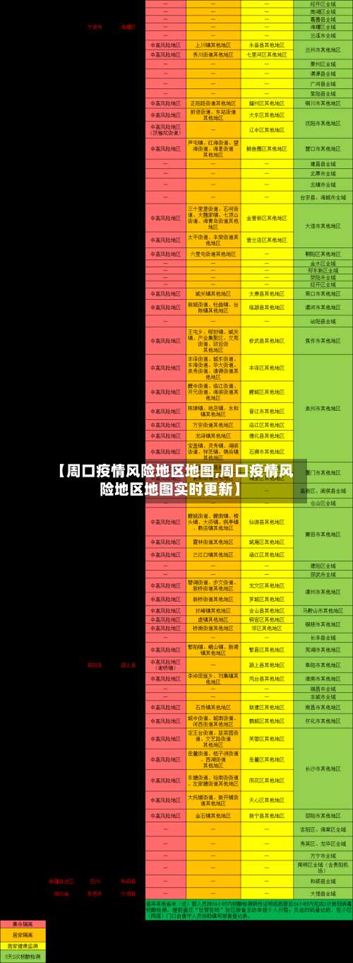 【周口疫情风险地区地图,周口疫情风险地区地图实时更新】-第2张图片