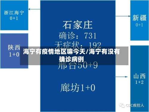海宁有疫情地区嘛今天/海宁有没有确诊病例-第1张图片