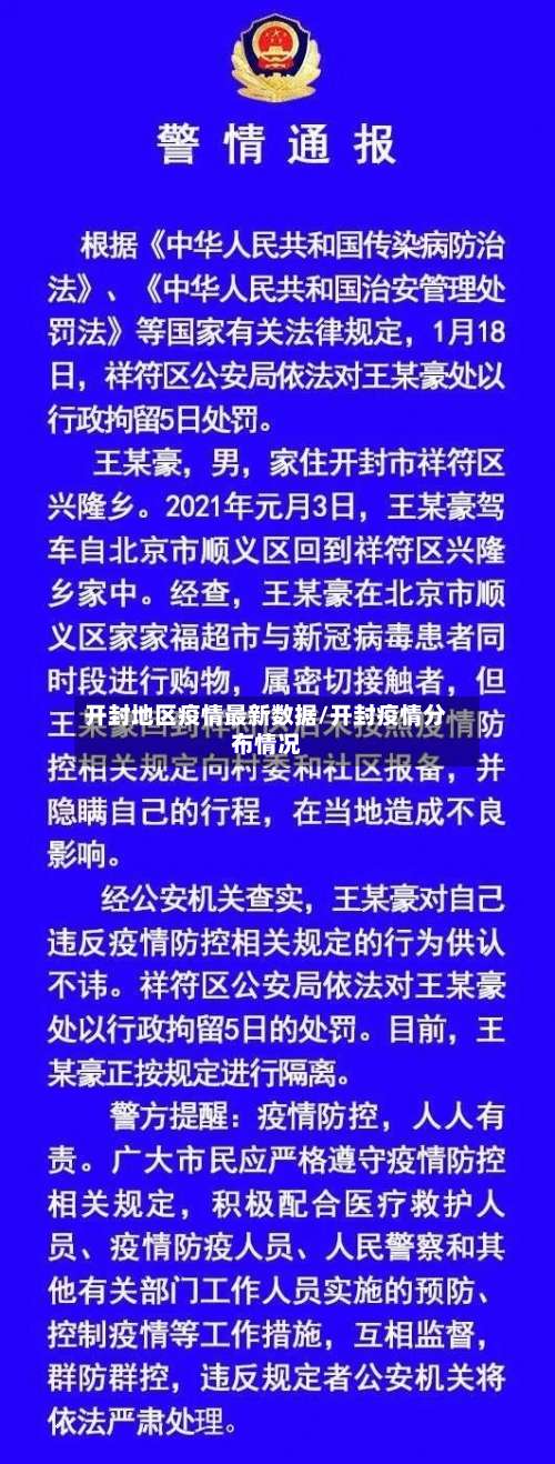 开封地区疫情最新数据/开封疫情分布情况-第2张图片