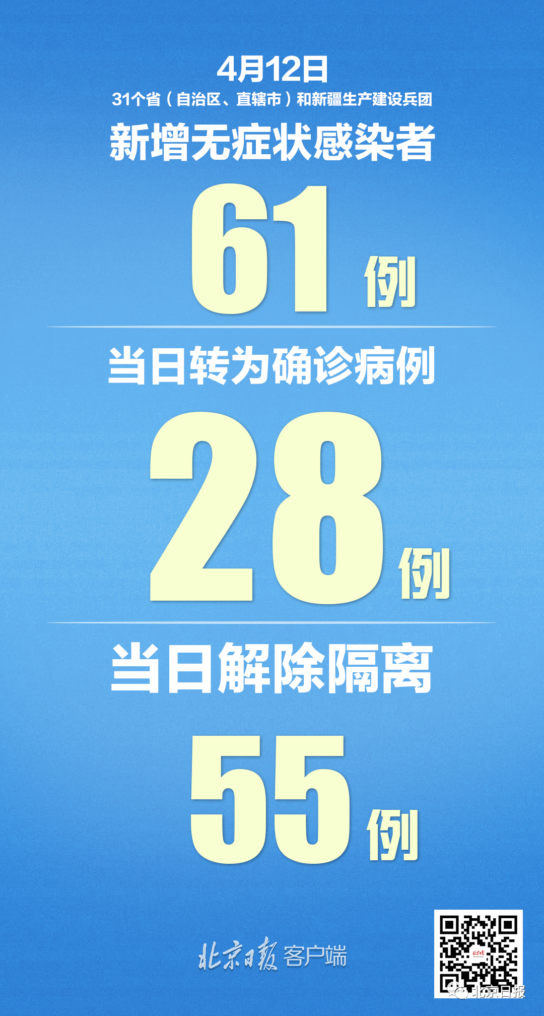 【江苏昨日新增本土确诊2例/江苏昨日新增61例】-第2张图片