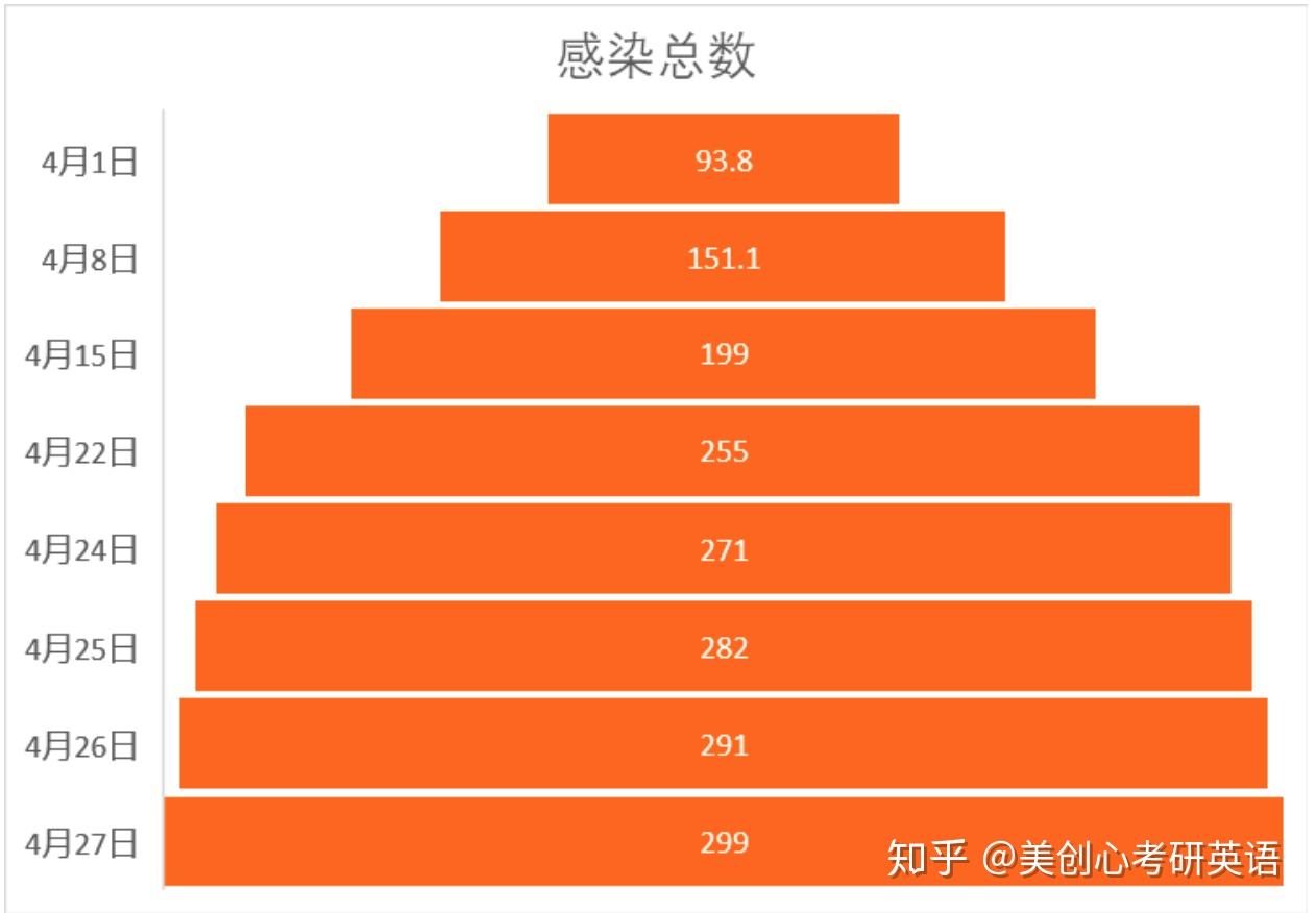 “8日山东疫情速报	” 8日山东疫情速报今天？-第2张图片
