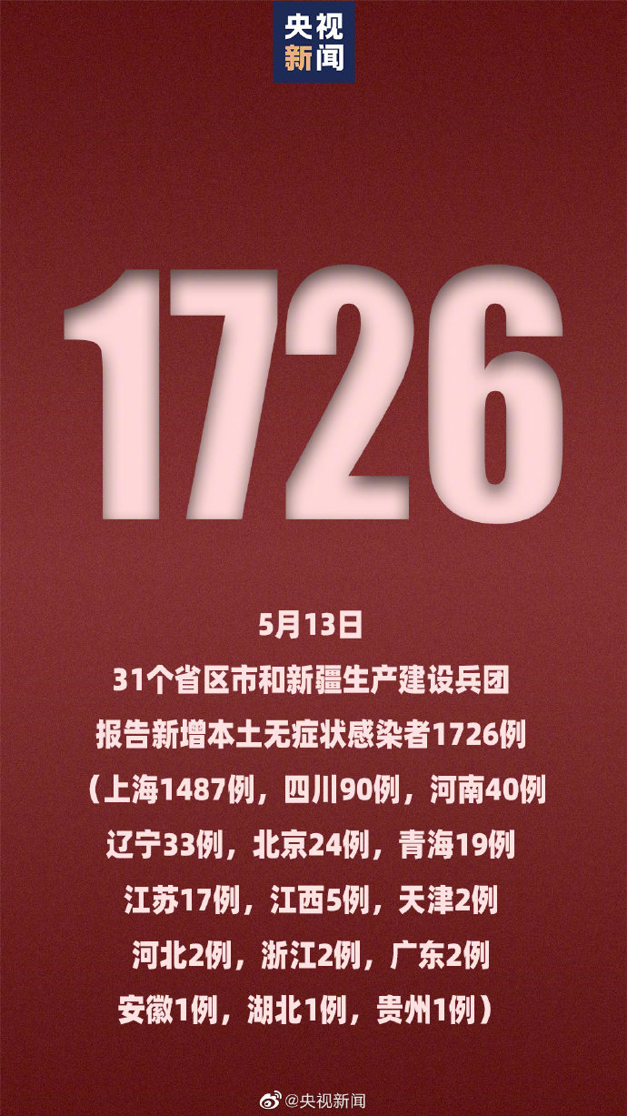 31省新增确诊28例,31省新增27例确诊病例-第1张图片