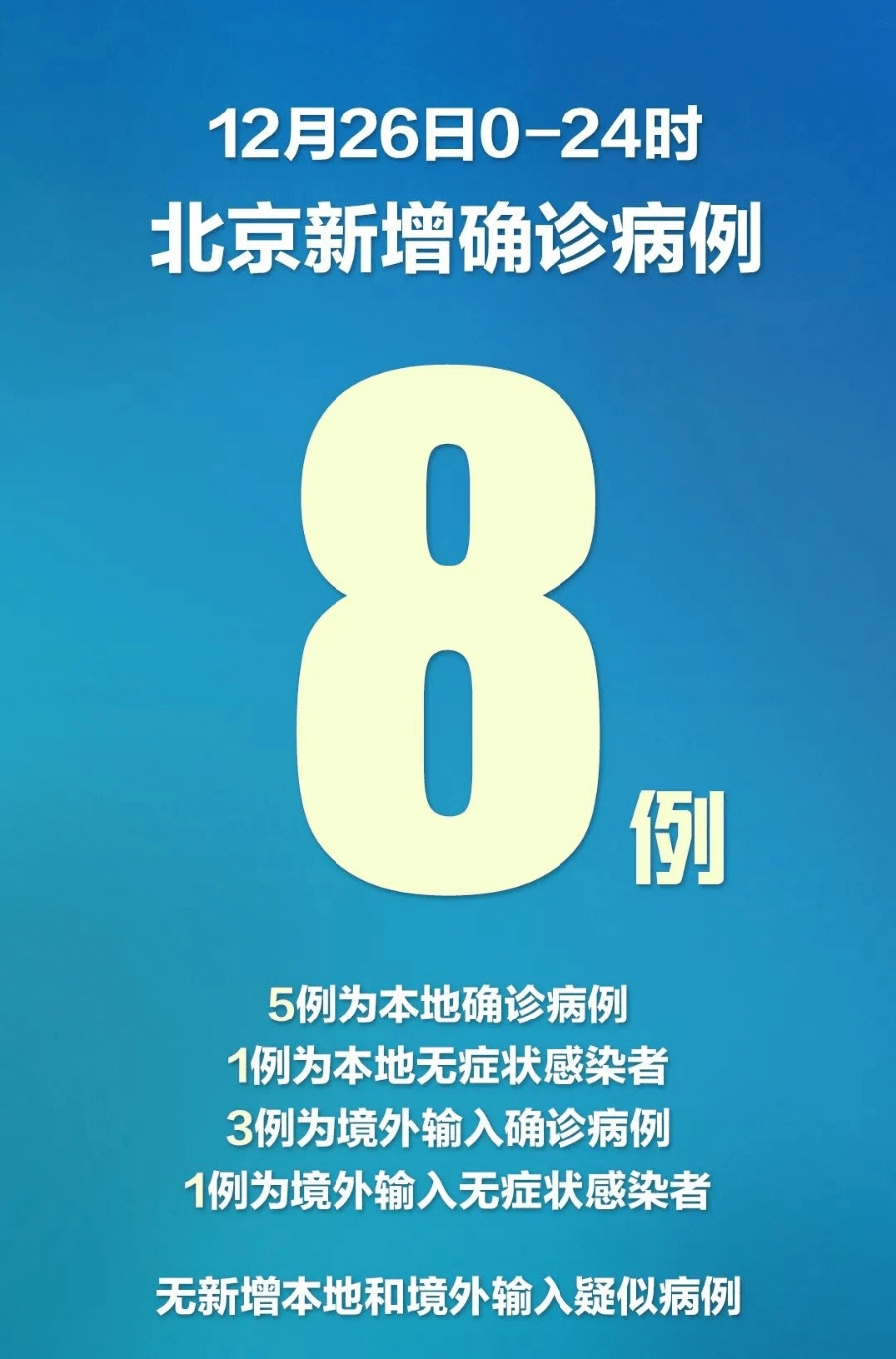 “全国36个中风险地区” 全国36个中风险地区查询？-第2张图片